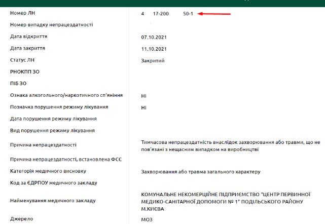 Як працювати з е-лікарняними у 2023 році