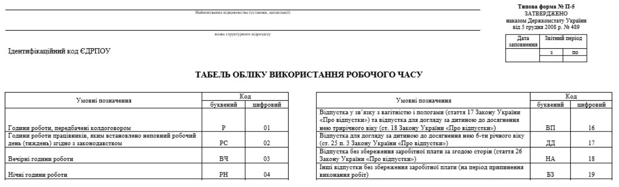 Табелювання після переведення на іншу посаду