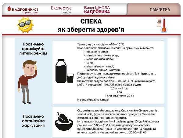 Як зберегти здоров'я у спеку