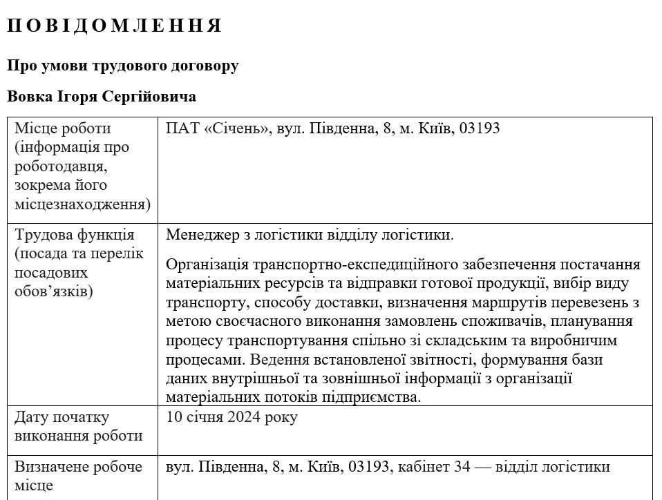 Зразок повідомлення працівника про умови трудового договору 2024