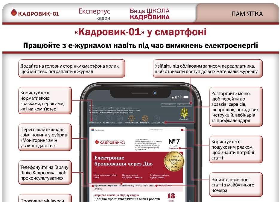  «Кадровик-01» у смартфоні: як працювати без світла