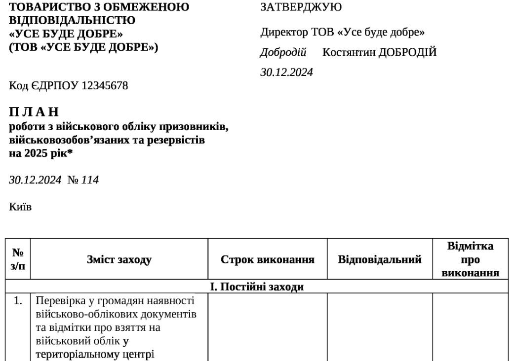 План роботи з військового обліку на 2025 рік зразок