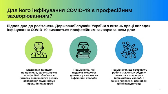 Держпраці створила «гарячу лінію» для медпрацівників, які захворіли на COVID-19