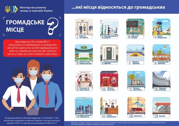 Носити маски на роботі мають працівники всіх підприємств, — роз’яснення Мінрегіону