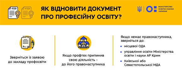Як відновити втрачений документ про профосвіту — алгоритм від МОН