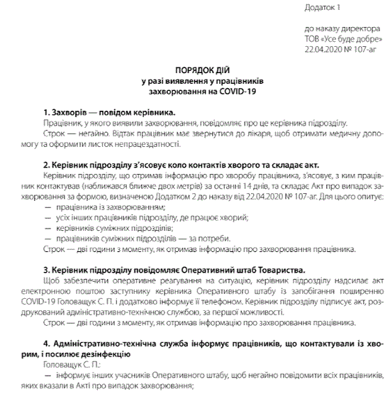 Зразок Акту