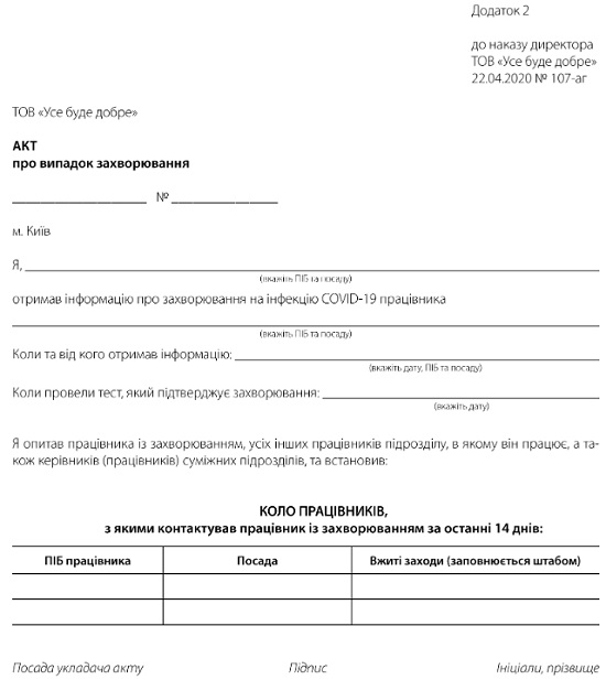 Зразок Акта