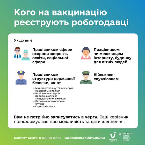 МОЗ роз’яснив, кого з працівників записує на вакцинацію від ковіду роботодавець МОЗ роз’яснив, кого з працівників записує на вакцинацію від ковіду роботодавець
