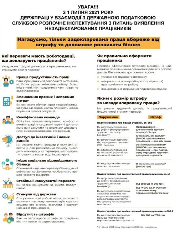 1 липня стартували масові спільні перевірки Держжпраці та податківців 1 липня стартували масові спільні перевірки Держжпраці та податківців