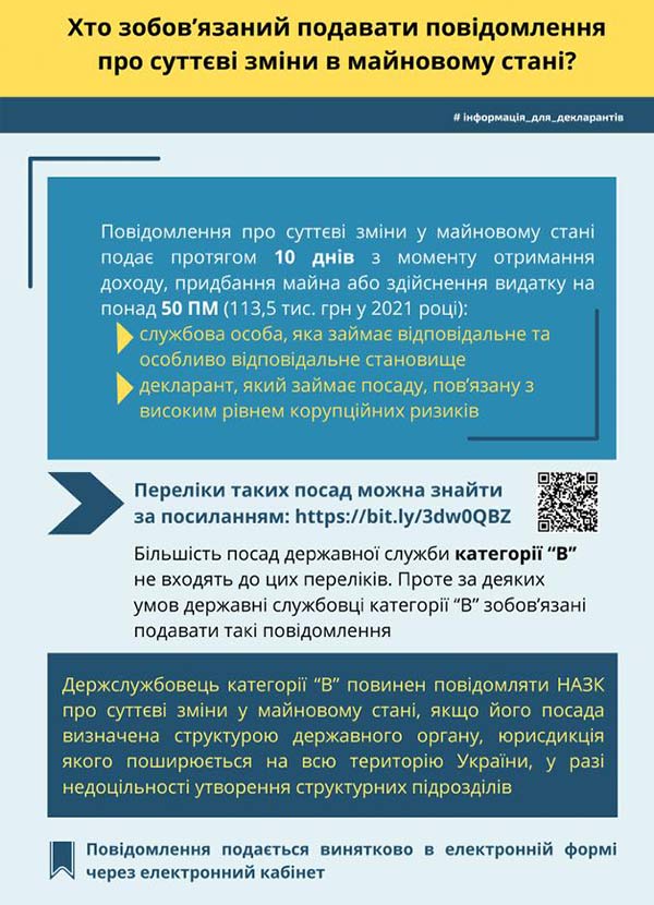 Підскажіть працівнику як виправити помилку в декларації Підскажіть працівнику як виправити помилку в декларації
