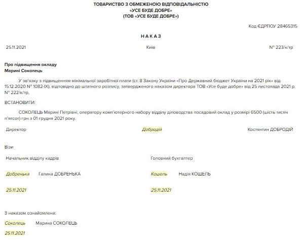 Наказ про підвищення окладу у зв’язку зі зростанням мінімальної зарплати