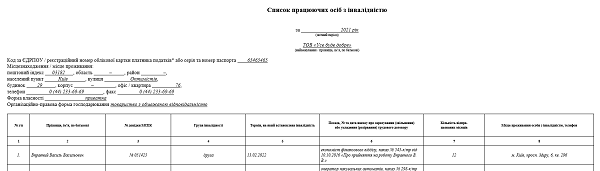 список працюючих інвалідів