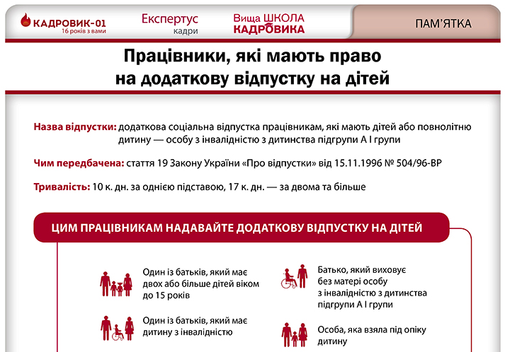 Чоловік зник безвісти: чи вважати працівницю одинокою матір'ю?