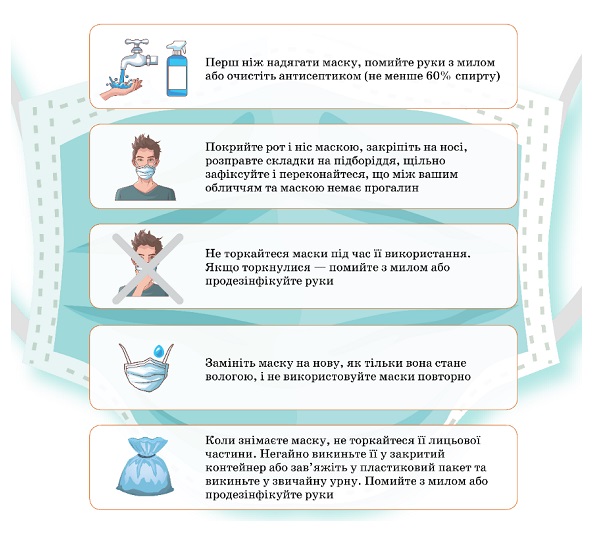 Скачати