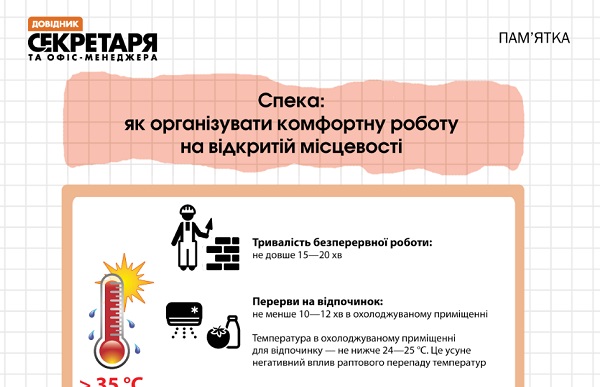 Як правильно носити маски у літню спеку