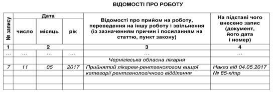 Запись в трудовую книжку о приеме на работу