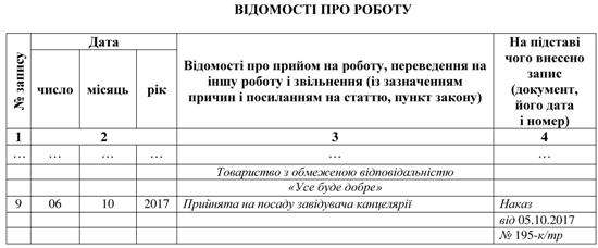 Запис в трудовій книжці про прийняття за строковим трудовим договором