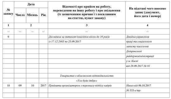 Запис в трудовій книжці про час догляду за дитиною-інвалідом
