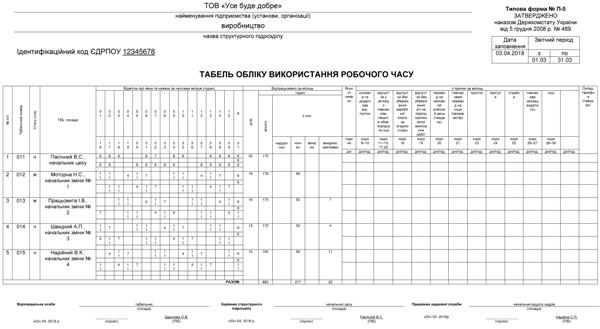 Перевод времени: отражаем в табеле и графиках сменности