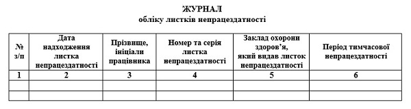 Журнал реєстрації листків непрацездатності