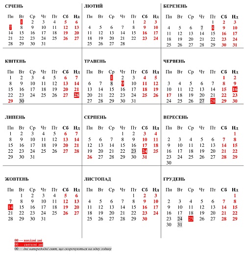 Вихідні дні 2019: їх буде понад сотню