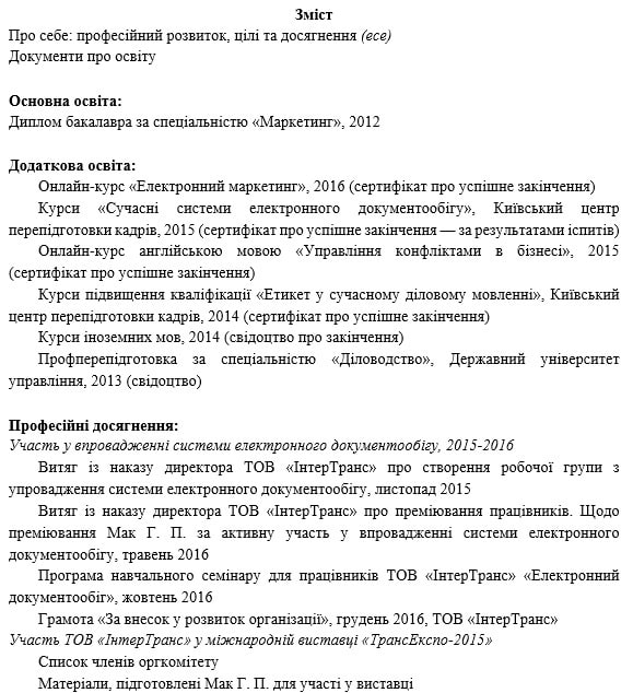 приклад портфоліо