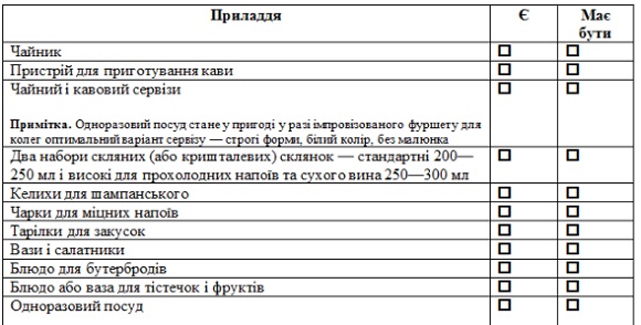 Як передбачити все: чек-лісти канцелярського приладдя та аксесуарів для офісу