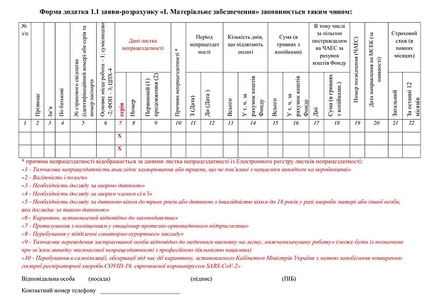 Оформлення заяви-розрахунку для матеріального забезпечення е-лікарняних