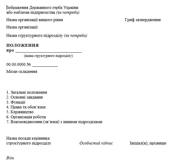 Бланк Положення про відділ кадрів