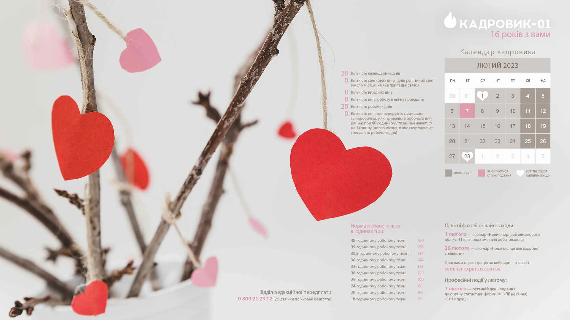 Виробничий календар кадровика на лютий 2023