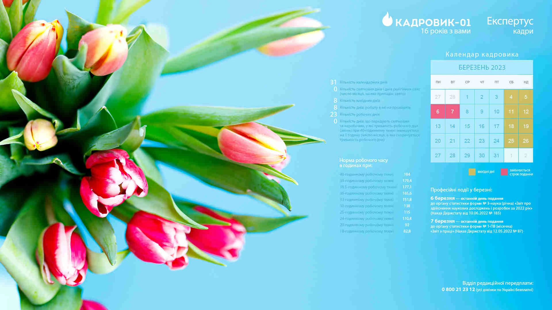 Виробничий календар на березень 2023