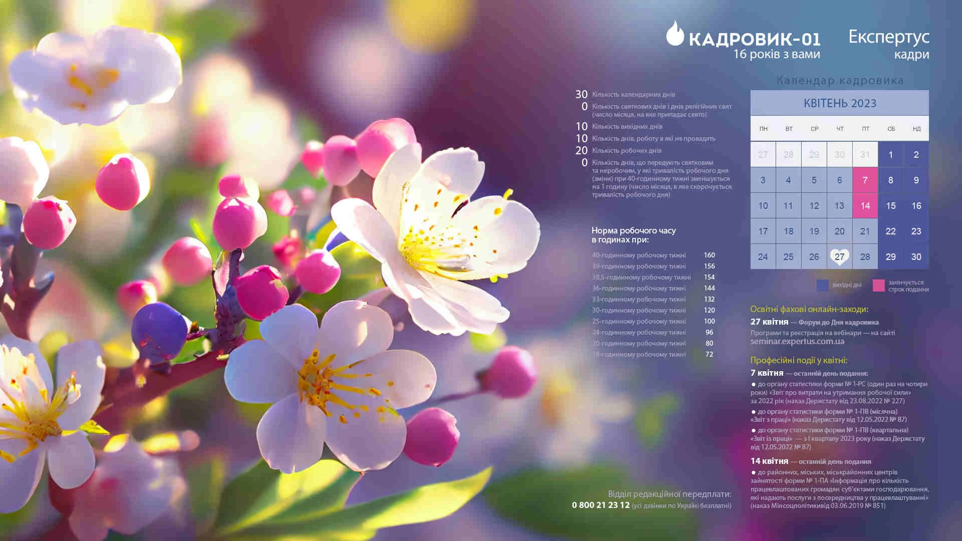 Виробничий календар на квітень 2023