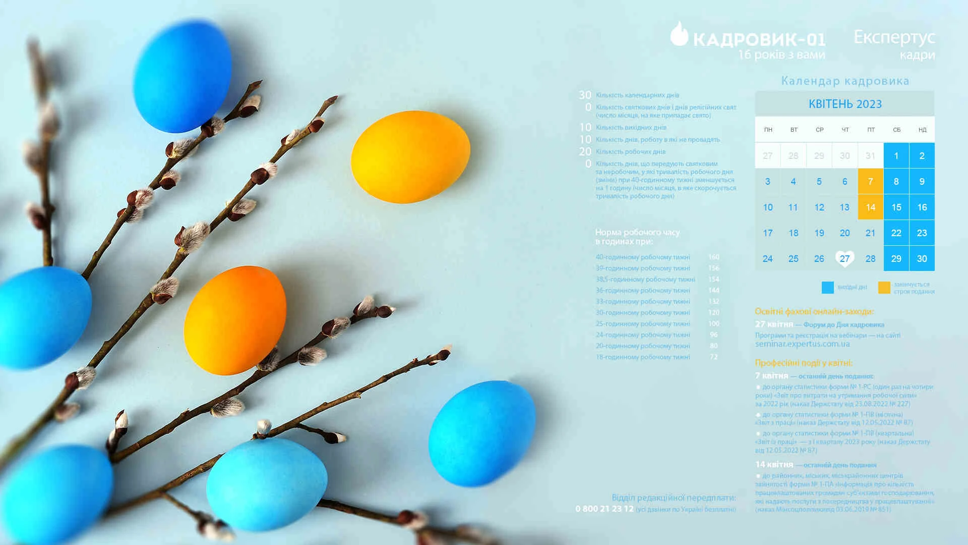 Виробничий календар на квітень 2023