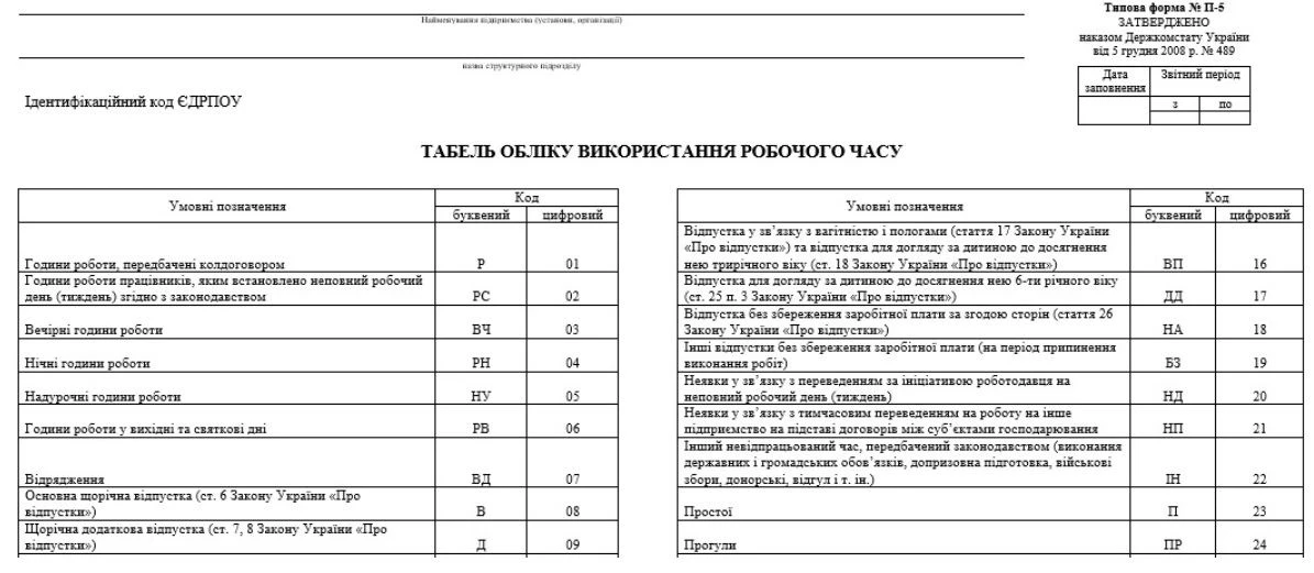 Табель обліку робочого часу (типова форма № П-5)