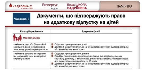 Документи, що підтверджують право на додаткову відпустку надітей