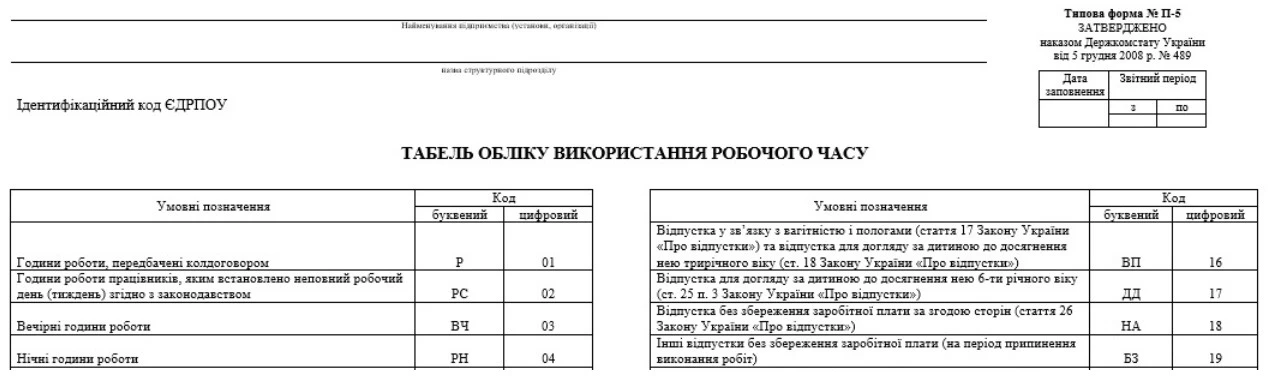 Табелювання після переведення на іншу посаду