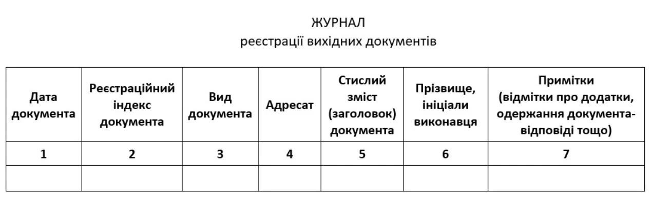 Шаблон Журналу реєстрації вихідних документів