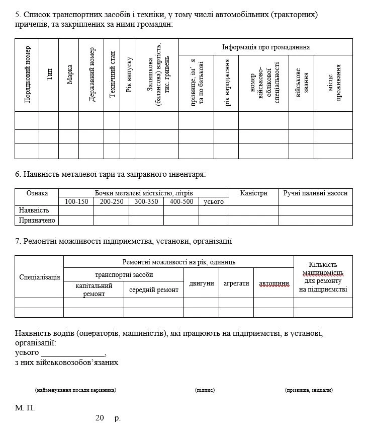 Відомість до ТЦК про наявність і технічний стан транспортних засобів і техніки, а також про громадян, які працюють на підприємстві, в установі та організації на таких транспортних засобах і техніці