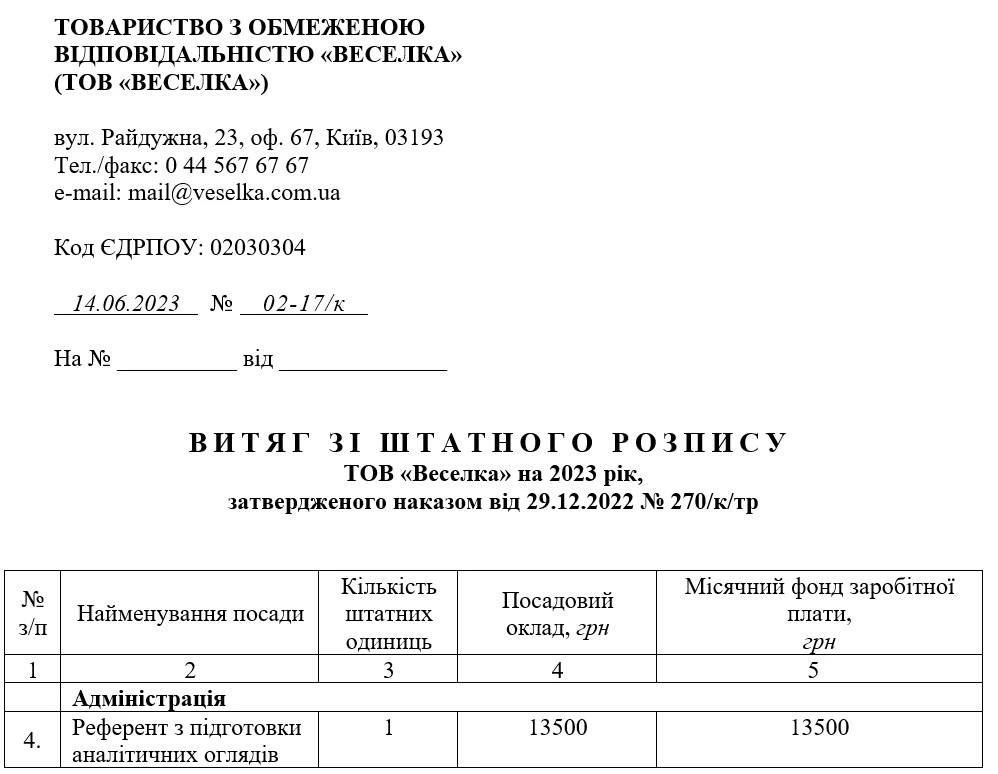 Як оформити витяг зі штатного розпису