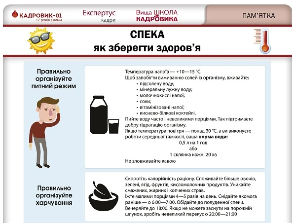 Як зберегти здоров'я у спеку