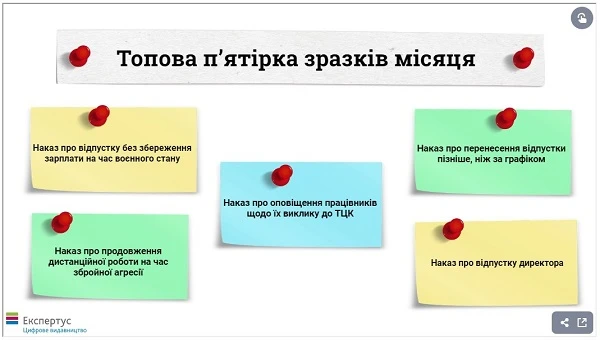 Топові зразки місяця