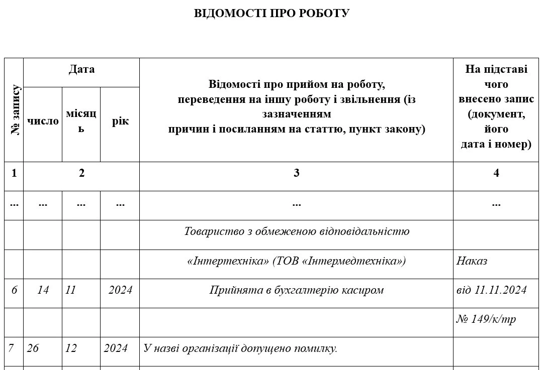Виправлення у трудовій книжці помилки у назві організації
