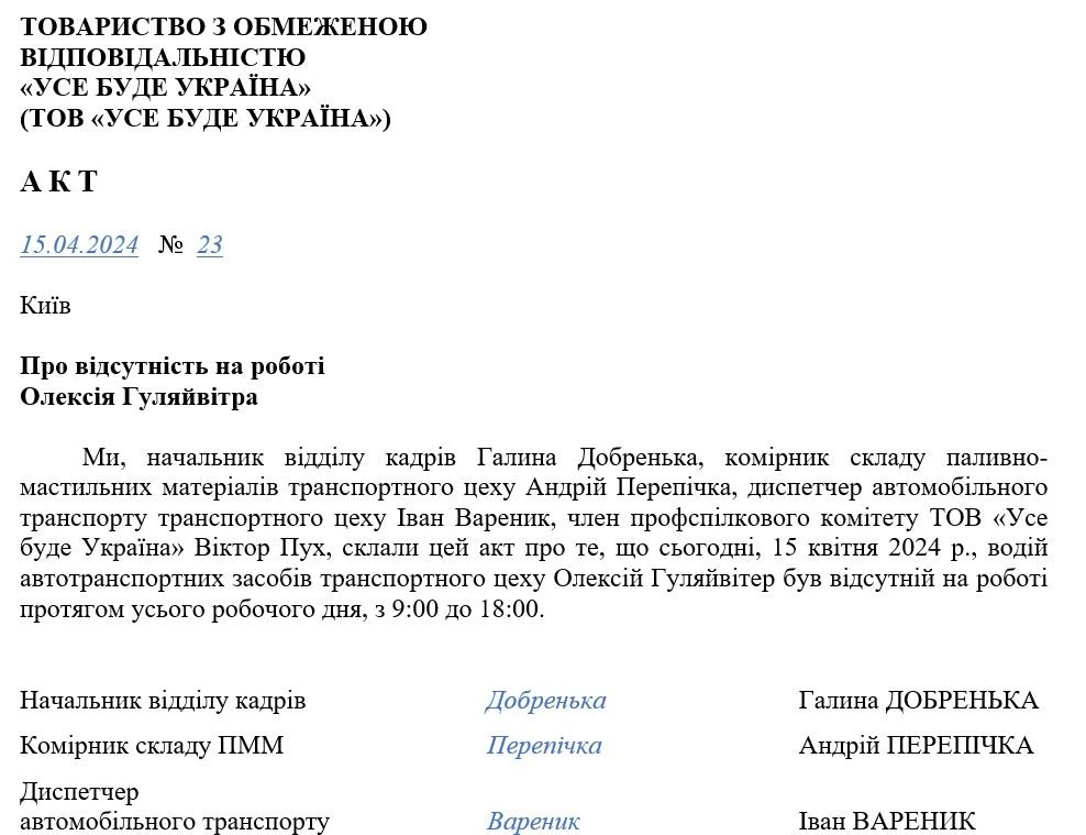 Акт про відсутність працівника на роботі