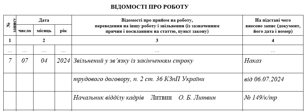 Звільнення під час воєнного стану: підстави і порядок