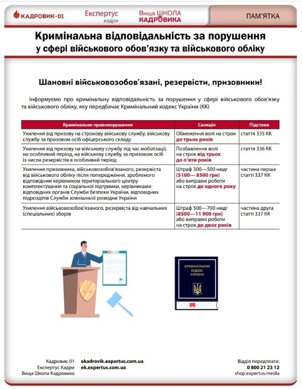 Кримінальна відповідальність за порушення військового обліку на підприємстві