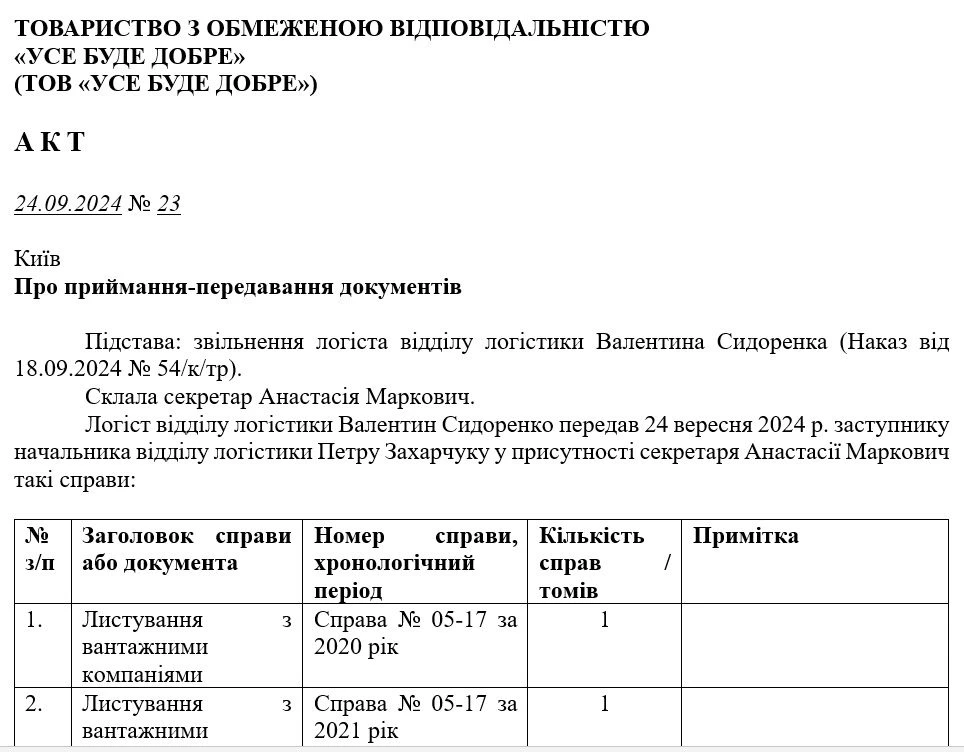 Зразок Акту приймання-передавання документів