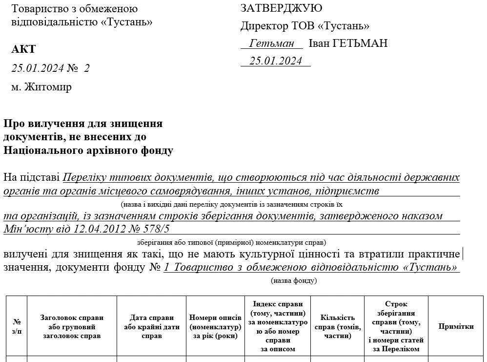 Зразок заповнення Акта знищення документів