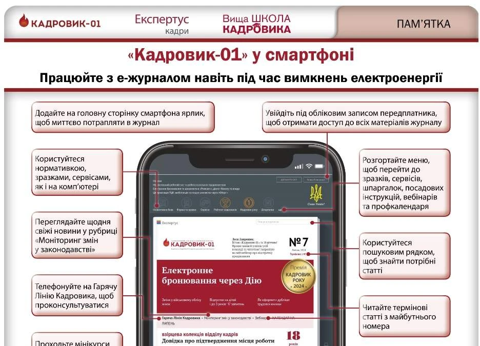  «Кадровик-01» у смартфоні: як працювати без світла