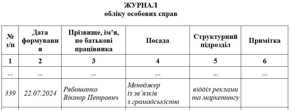 Зразок Журналу обліку особових справ
