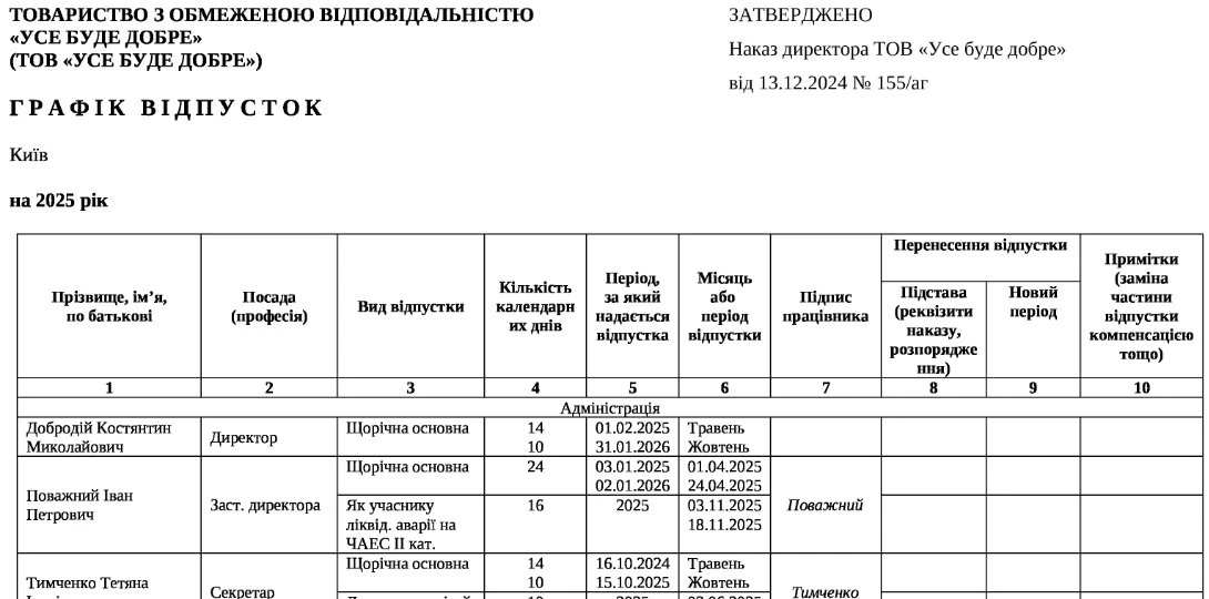 Графік відпусток 2025